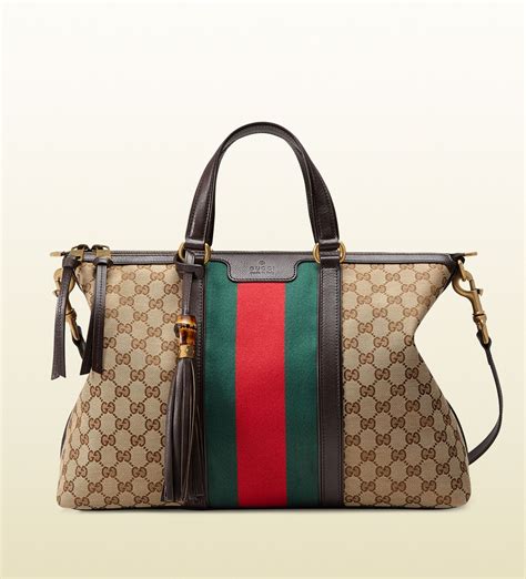 borse amazon eleganti gucci|Amazon.com: Gucci Bags .